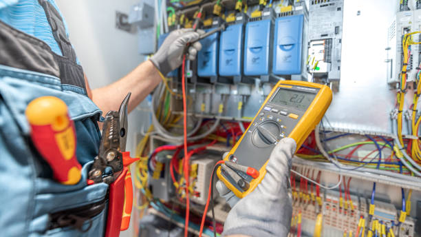 Best Electrical System Inspection  in Rhome, TX